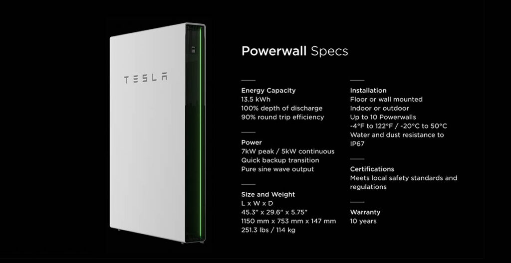 Tesla Powerwall Tech Specs